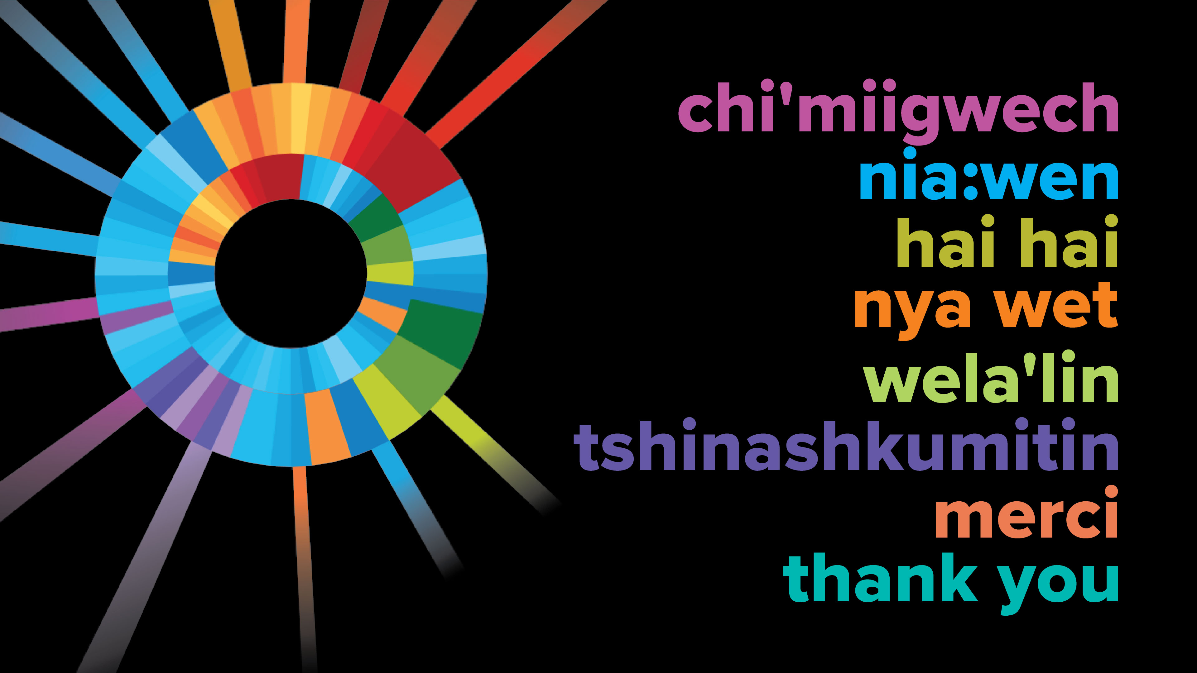 Celebration of Nations
